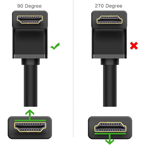 Sợi dây Cáp HDMI Ugreen HD103: đầu bẻ góc vuông , 4K,  3D, Ethernet,ARC, HDCP