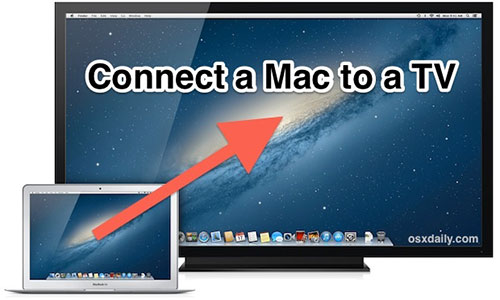 Kết nối Macbook với màn hình, TiVi, máy chiếu qua Dây cáp HDMI