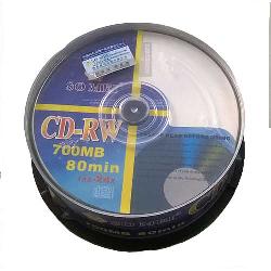 Phân loại đĩa CD, đĩa DVD