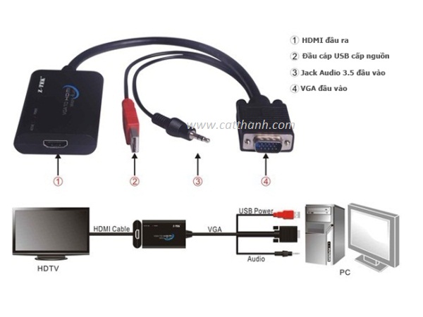 BỘ CHUYỂN ĐỔI VGA + AUDIO TO HDMI ZTECH ZE-577