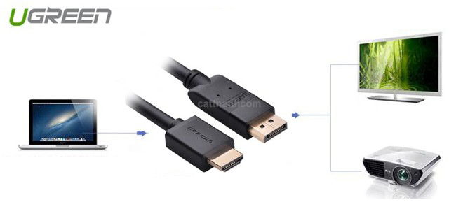 Cáp chuyển đổi diplayport to HDMI 1.5 mét Ugreen UG-10239