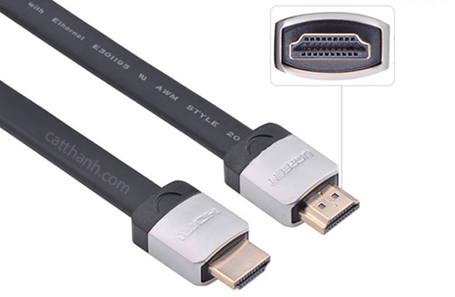 Cáp HDMI dẹt 1.5M Ugreen hỗ trợ 3D, 4K UG-10260