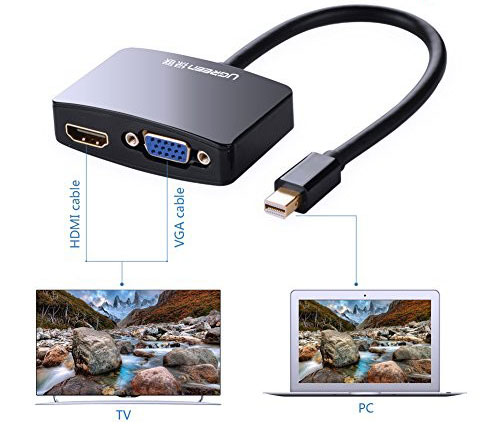 Cáp chuyển Mini Displayport to HDMI và VGA Ugreen UG-10427