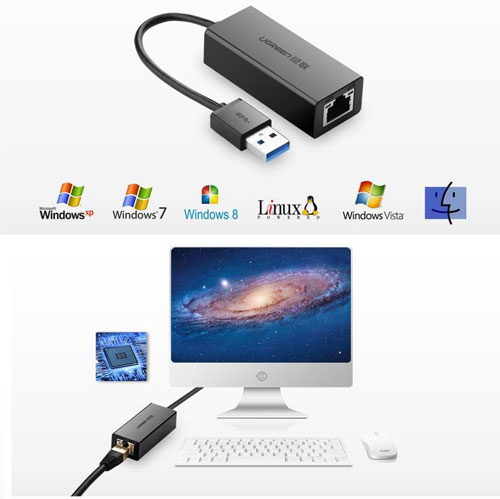 USB to lan Ugreen