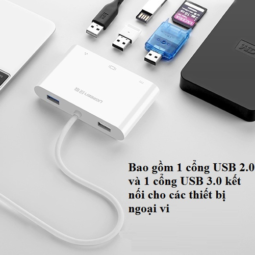 Cáp chuyển đổi USB Type-C sang HDMI, Hub USB và Lan Ugreen UG-30440