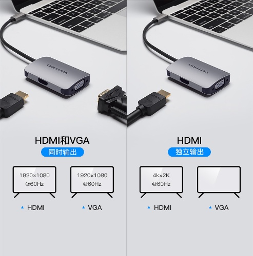 Cáp chuyển đổi Type C sang HDMI, VGA, USB 3.0 Vention